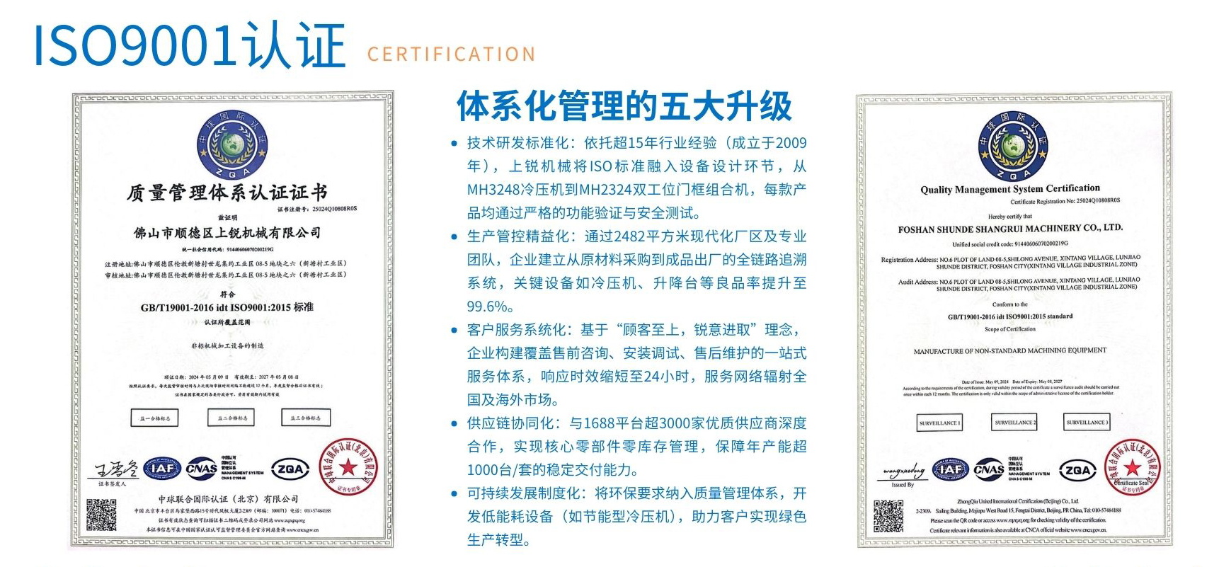 ISO9001 Certificate